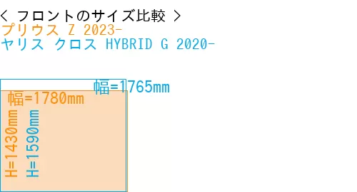 #プリウス Z 2023- + ヤリス クロス HYBRID G 2020-